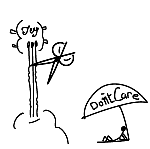 Scissors about to cut a guitar's strings, A stick figure resting near an umbrella with Don't-care written on it